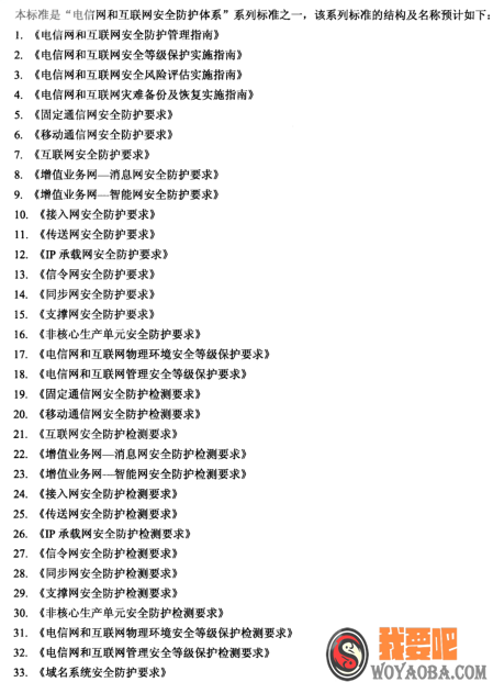 图片[3]|59 YD/T 2702-2014 电信网和互联网安全防护基线配置要求及检测要求 中间件.pdf|我要吧 - WOYAOBA.COM