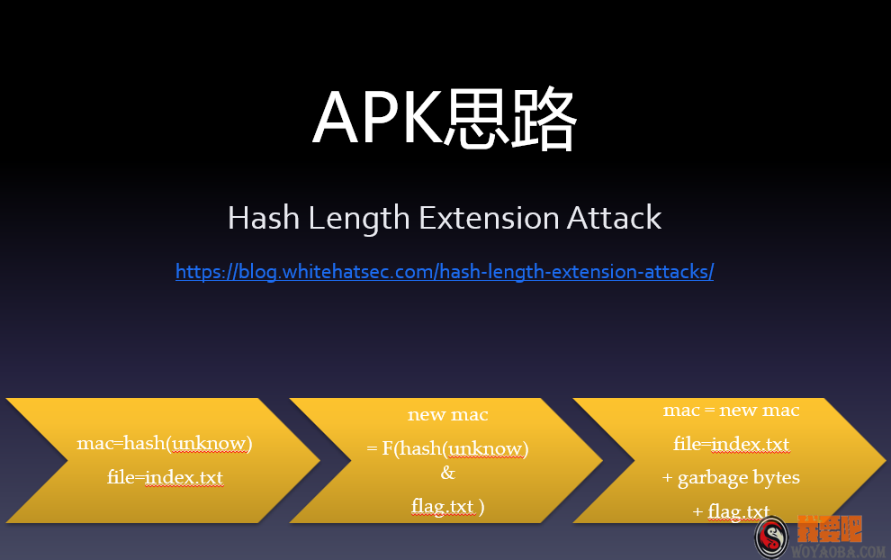 图片[1]|XDCTF FINAL 2014	思路分享-ADoG@萌萌萌|我要吧 - WOYAOBA.COM