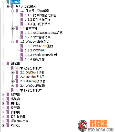 图片[2]|加密与解密（第4版） (段钢)|我要吧 - WOYAOBA.COM