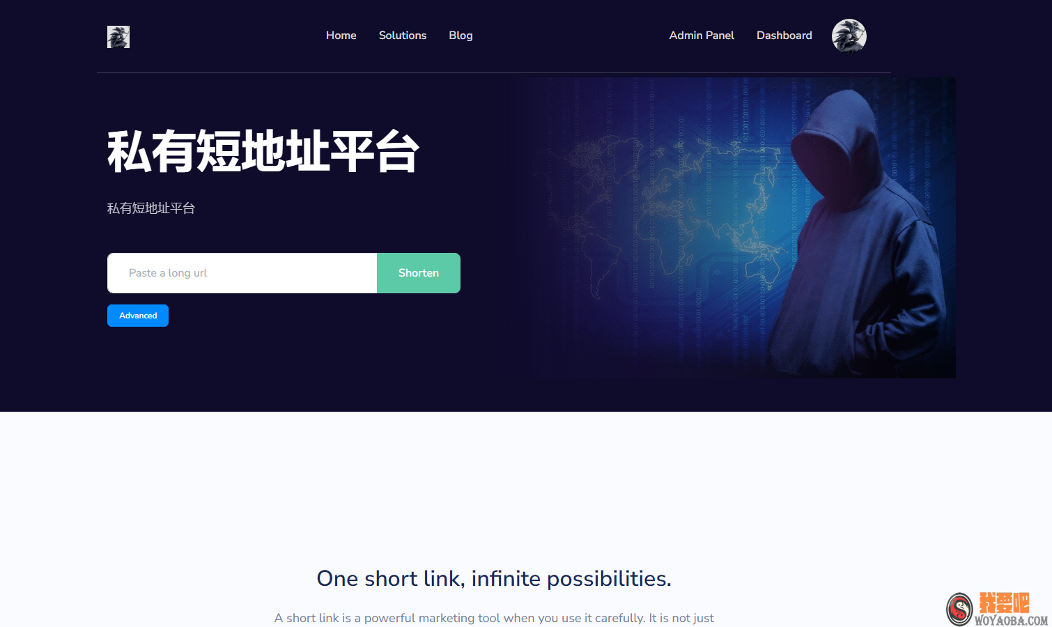 图片[1]|Premium URL Shortener-高级URL缩短程序 +SaaS 主题|我要吧 - WOYAOBA.COM